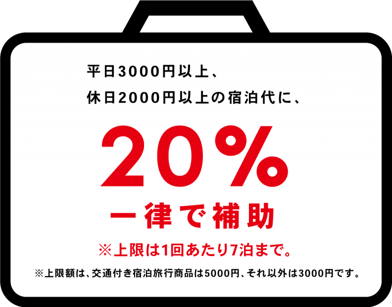 1月10日(火)より全国旅行支援 「HOKKAIDO LOVE！割」のご案内