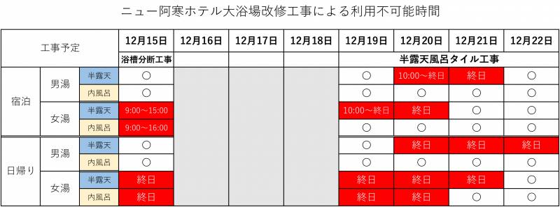 大浴場改修工事実施のお知らせ