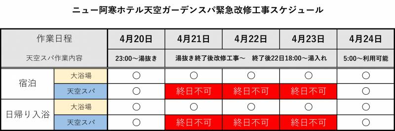 4/21～23 天空ガーデンスパ工事のお知らせ