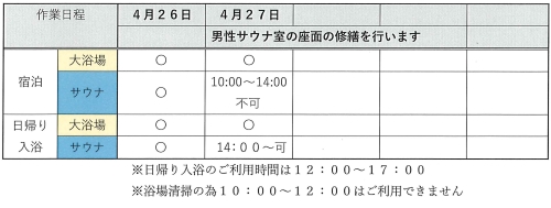 ４月２７日　男性サウナ室修繕工事のお知らせ